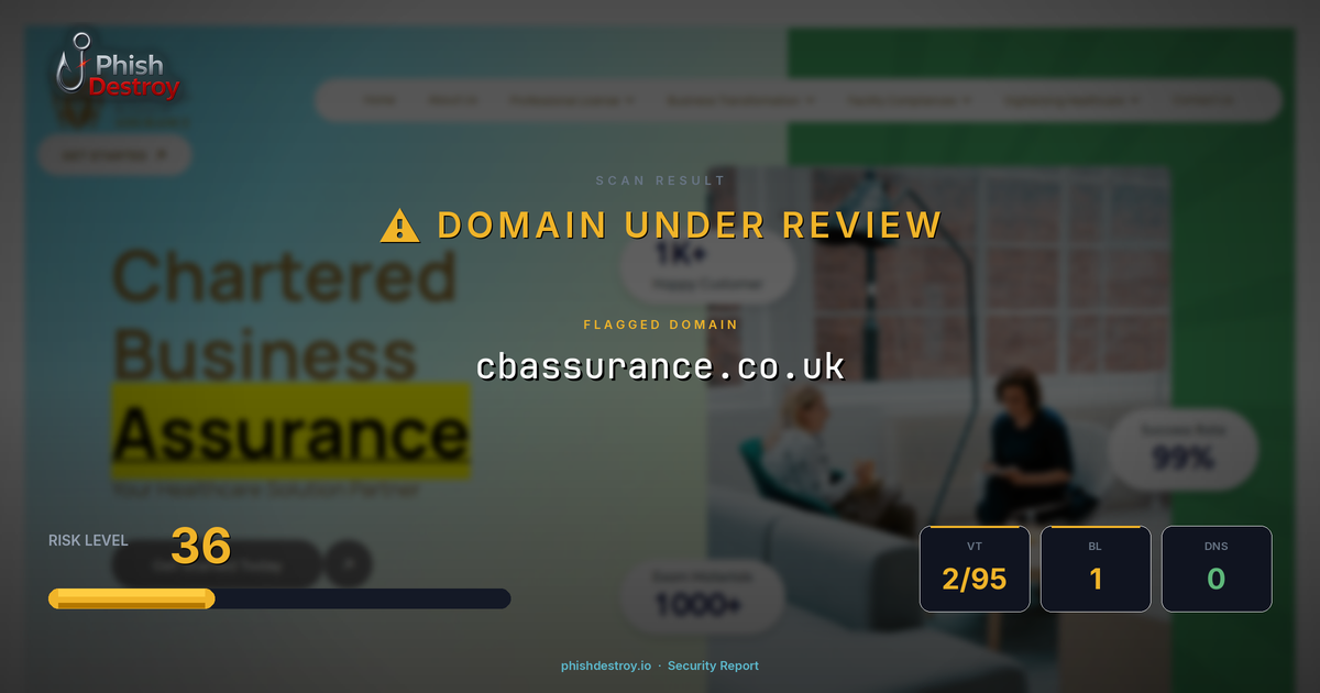 cbassurance.co.uk phishing report — threat analysis by PhishDestroy