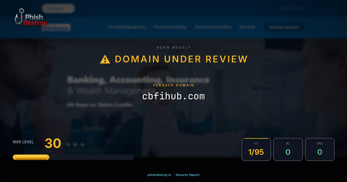 cbfihub.com phishing report — threat analysis by PhishDestroy