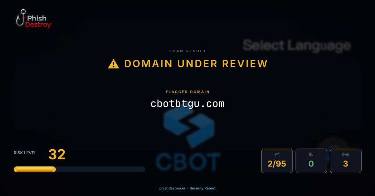 cbotbtgu.com phishing report — threat analysis by PhishDestroy