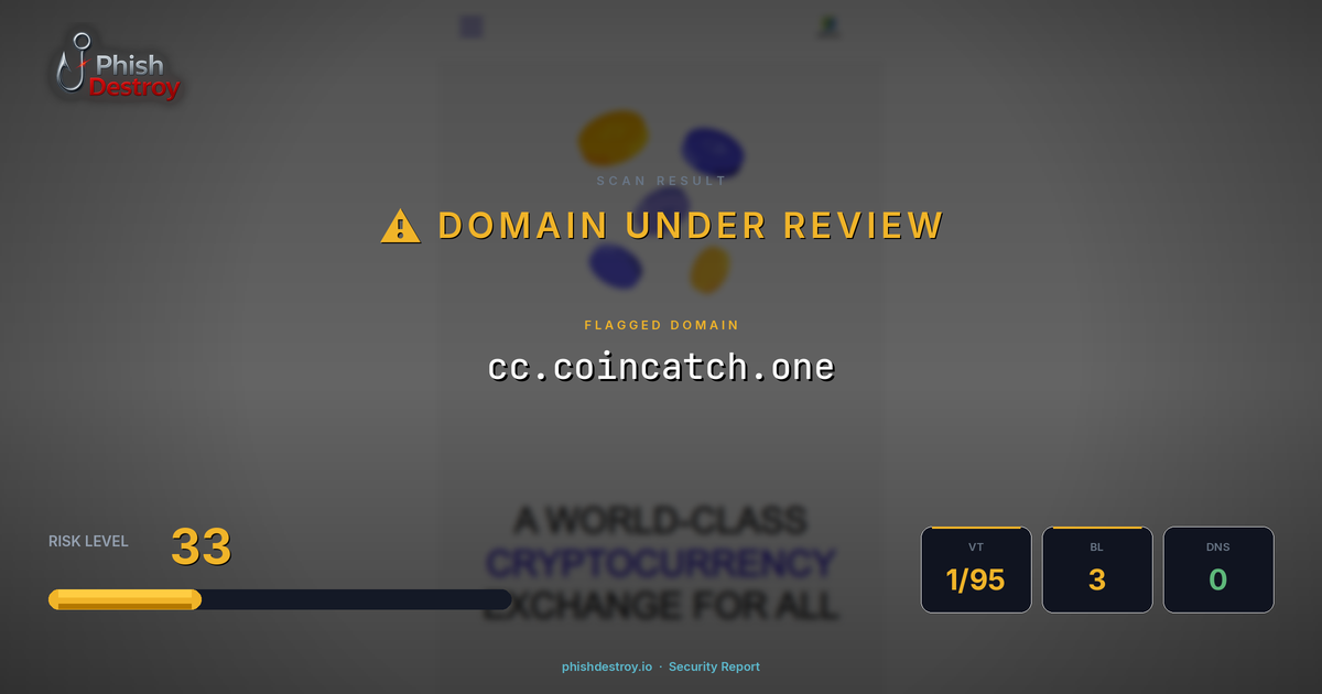 cc.coincatch.one phishing report — threat analysis by PhishDestroy