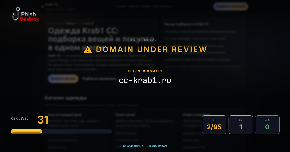 cc-krab1.ru phishing report — threat analysis by PhishDestroy