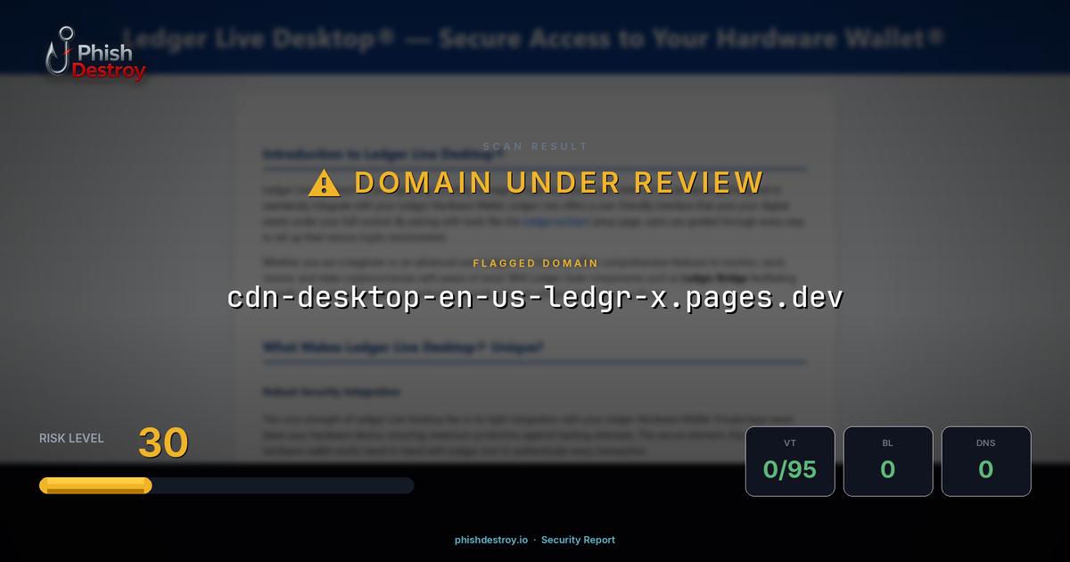 cdn-desktop-en-us-ledgr-x.pages.dev phishing report — threat analysis by PhishDestroy