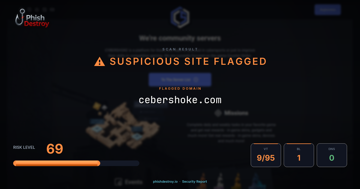 cebershoke.com phishing report — threat analysis by PhishDestroy