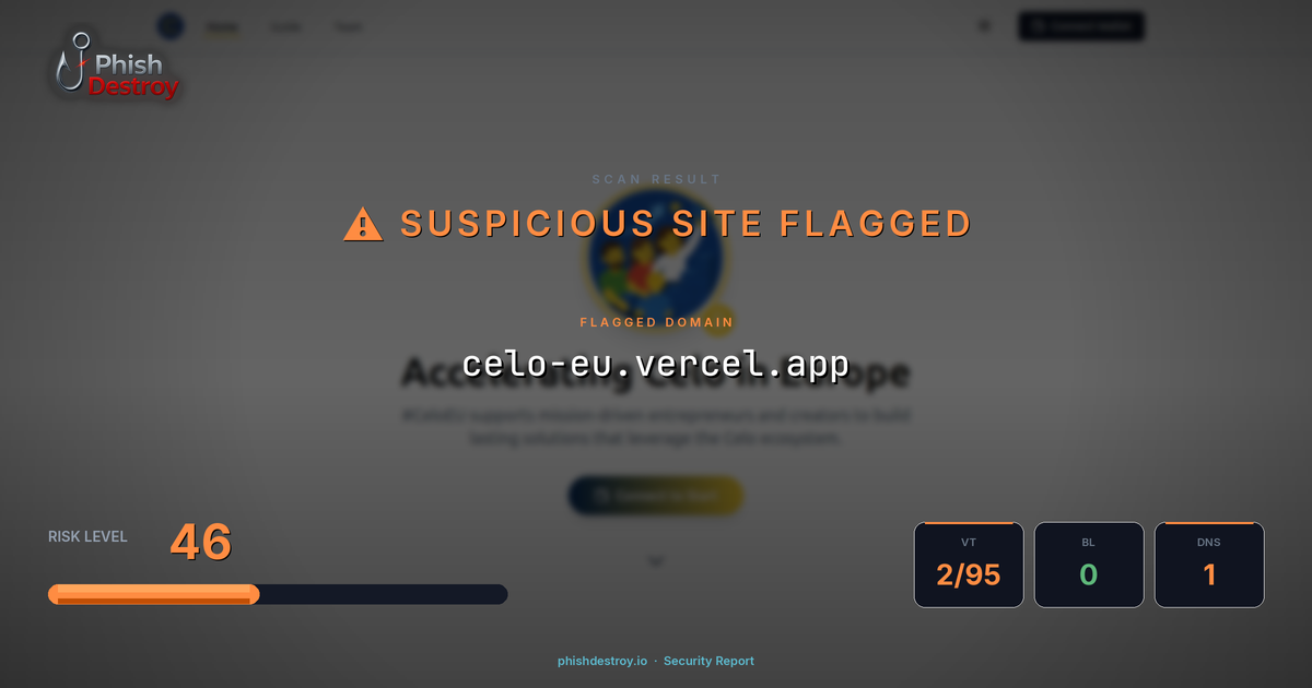 celo-eu.vercel.app phishing report — threat analysis by PhishDestroy