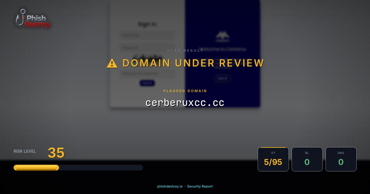 cerberuxcc.cc phishing report — threat analysis by PhishDestroy