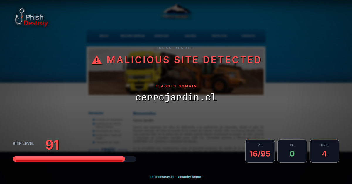 cerrojardin.cl phishing report — threat analysis by PhishDestroy
