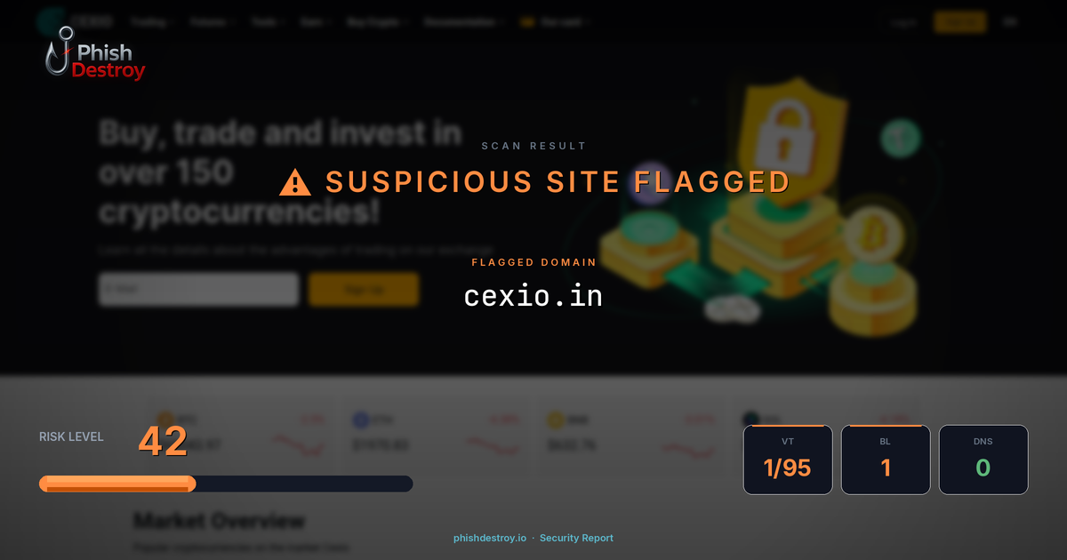 cexio.in phishing report — threat analysis by PhishDestroy