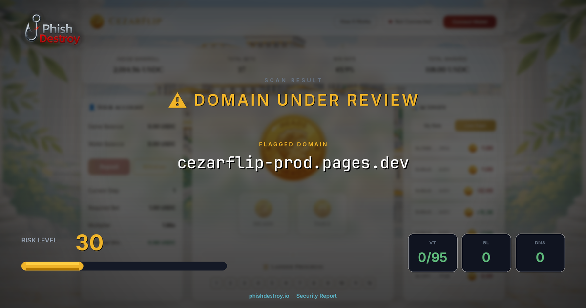 cezarflip-prod.pages.dev phishing report — threat analysis by PhishDestroy