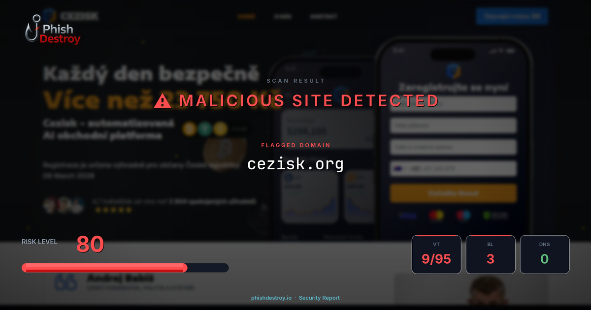 cezisk.org phishing report — threat analysis by PhishDestroy