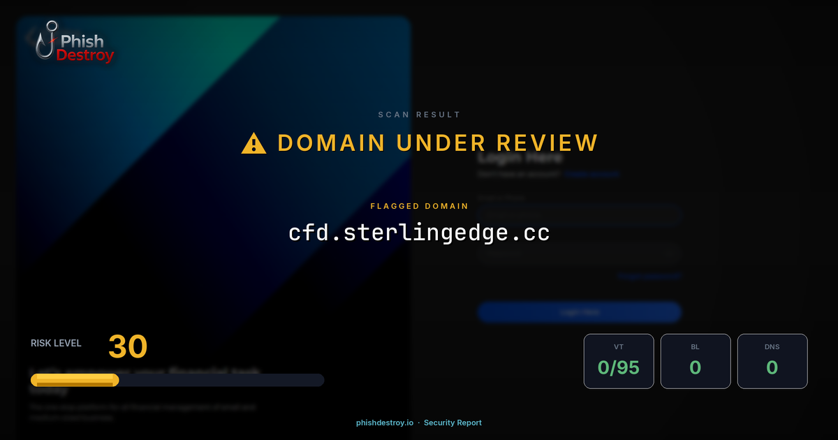 cfd.sterlingedge.cc phishing report — threat analysis by PhishDestroy
