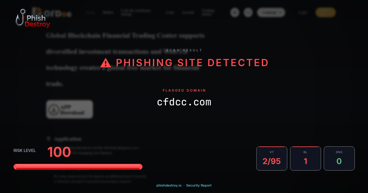 cfdcc.com phishing report — threat analysis by PhishDestroy