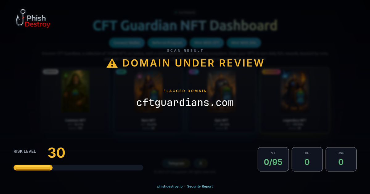 cftguardians.com phishing report — threat analysis by PhishDestroy