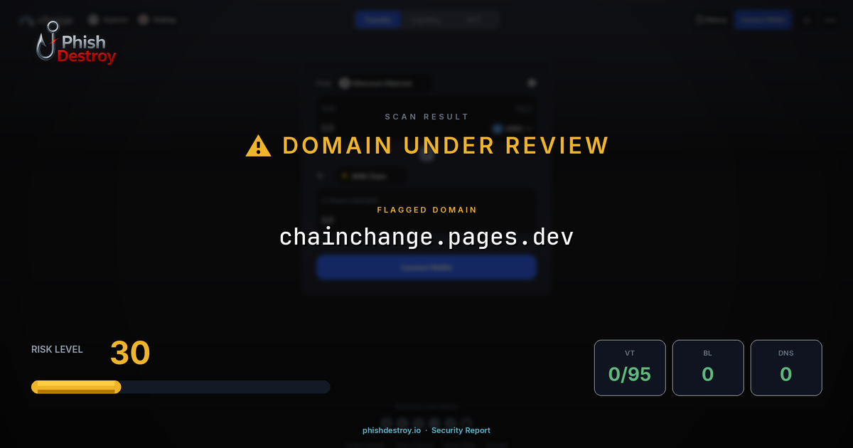 chainchange.pages.dev phishing report — threat analysis by PhishDestroy