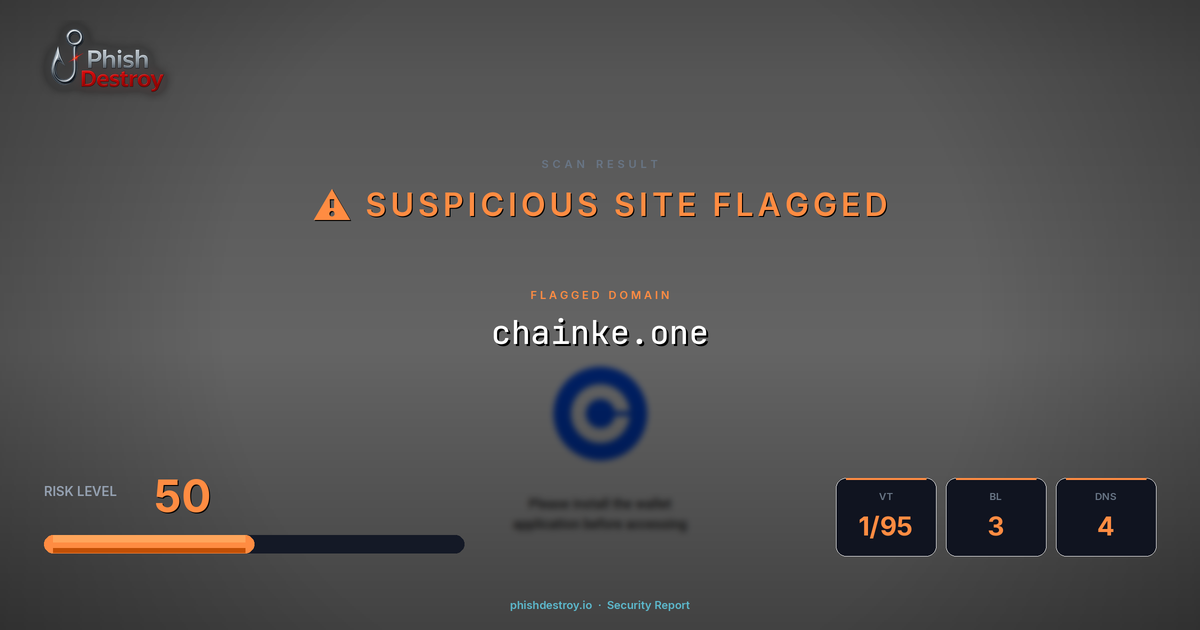 chainke.one phishing report — threat analysis by PhishDestroy