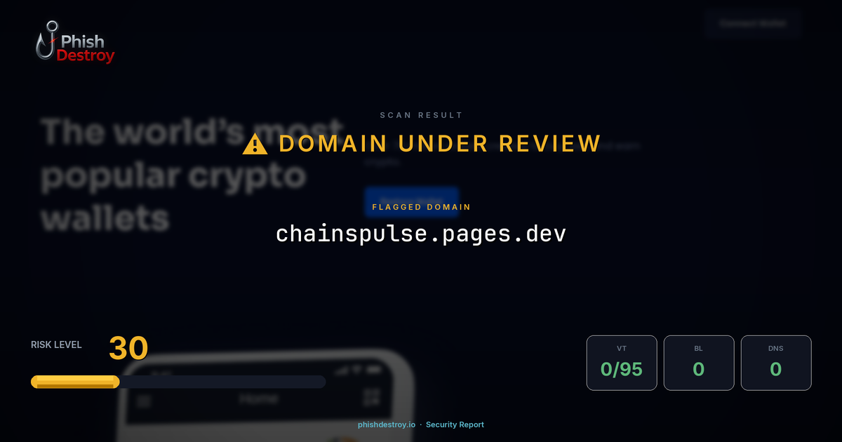 chainspulse.pages.dev phishing report — threat analysis by PhishDestroy