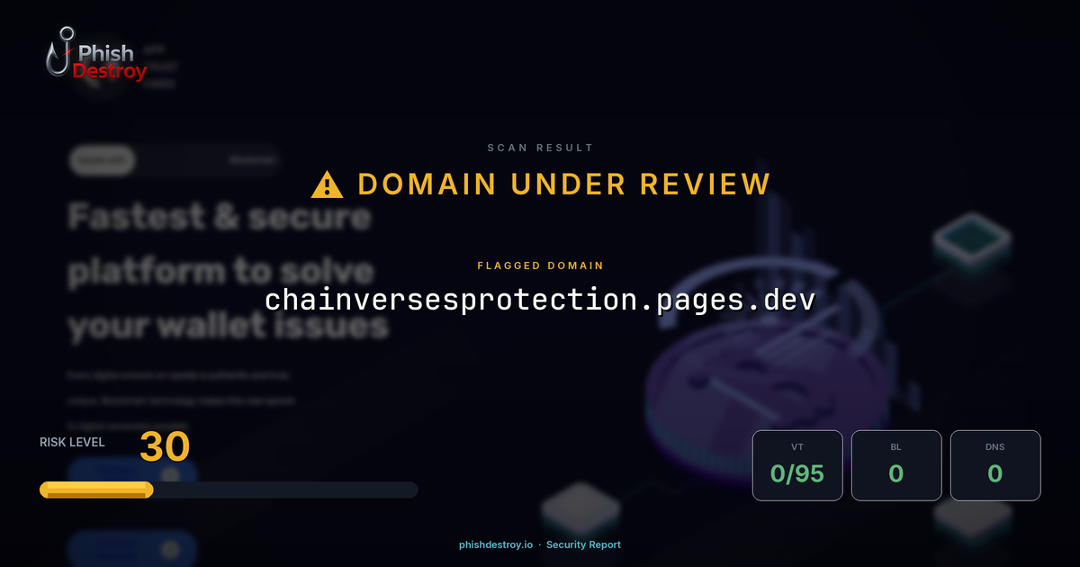 chainversesprotection.pages.dev phishing report — threat analysis by PhishDestroy