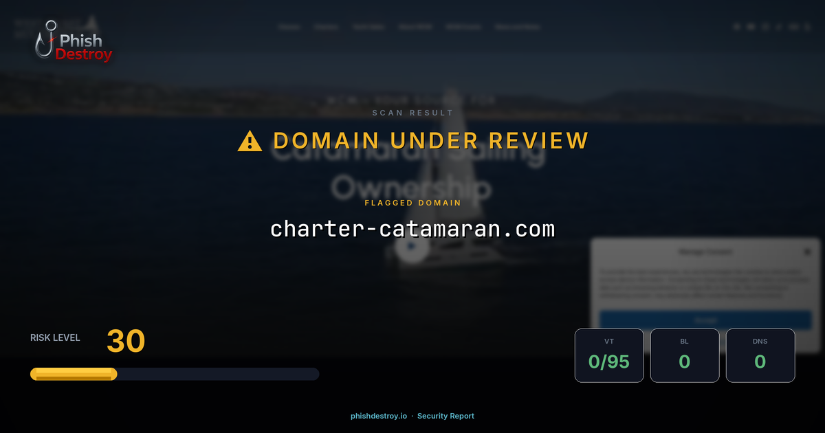 charter-catamaran.com phishing report — threat analysis by PhishDestroy