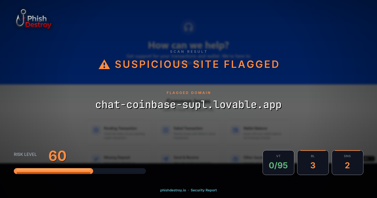chat-coinbase-supl.lovable.app phishing report — threat analysis by PhishDestroy