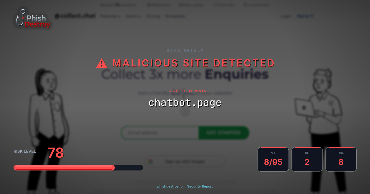 chatbot.page phishing report — threat analysis by PhishDestroy