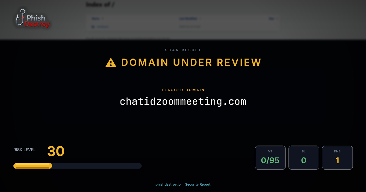 chatidzoommeeting.com phishing report — threat analysis by PhishDestroy