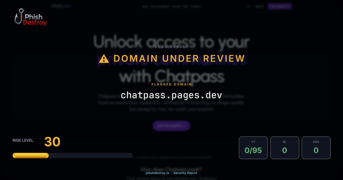chatpass.pages.dev phishing report — threat analysis by PhishDestroy