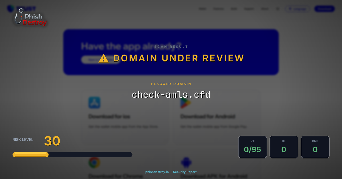 check-amls.cfd phishing report — threat analysis by PhishDestroy