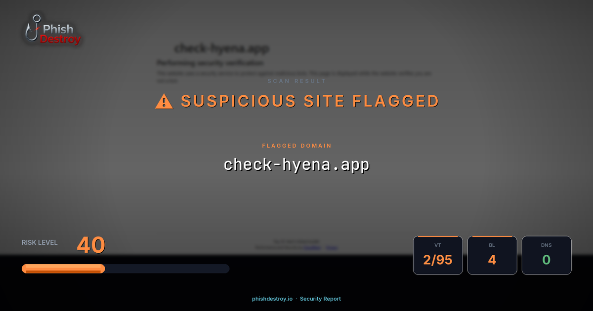 check-hyena.app phishing report — threat analysis by PhishDestroy