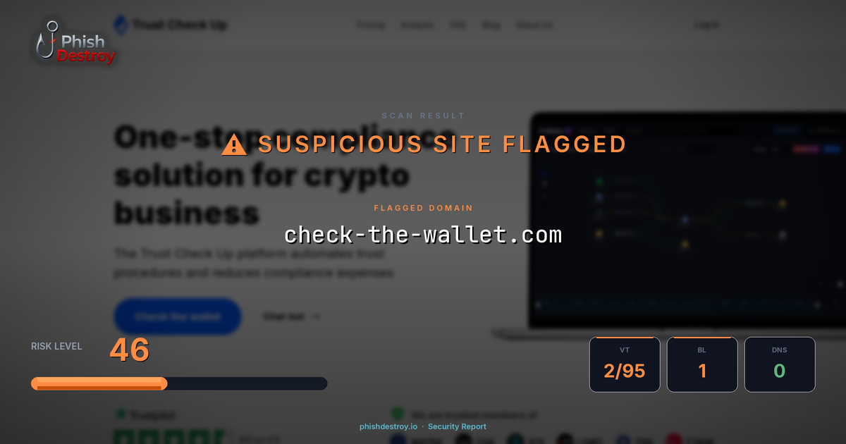 check-the-wallet.com phishing report — threat analysis by PhishDestroy