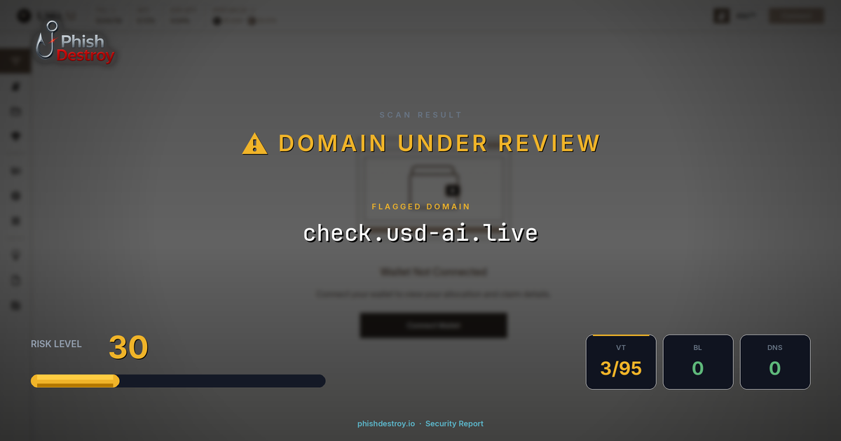 check.usd-ai.live phishing report — threat analysis by PhishDestroy