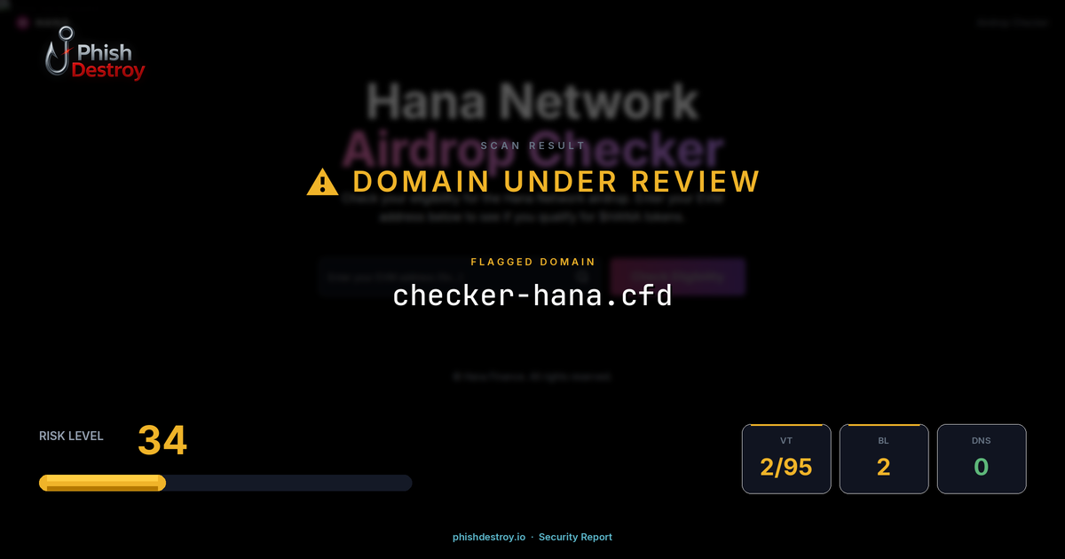 checker-hana.cfd phishing report — threat analysis by PhishDestroy