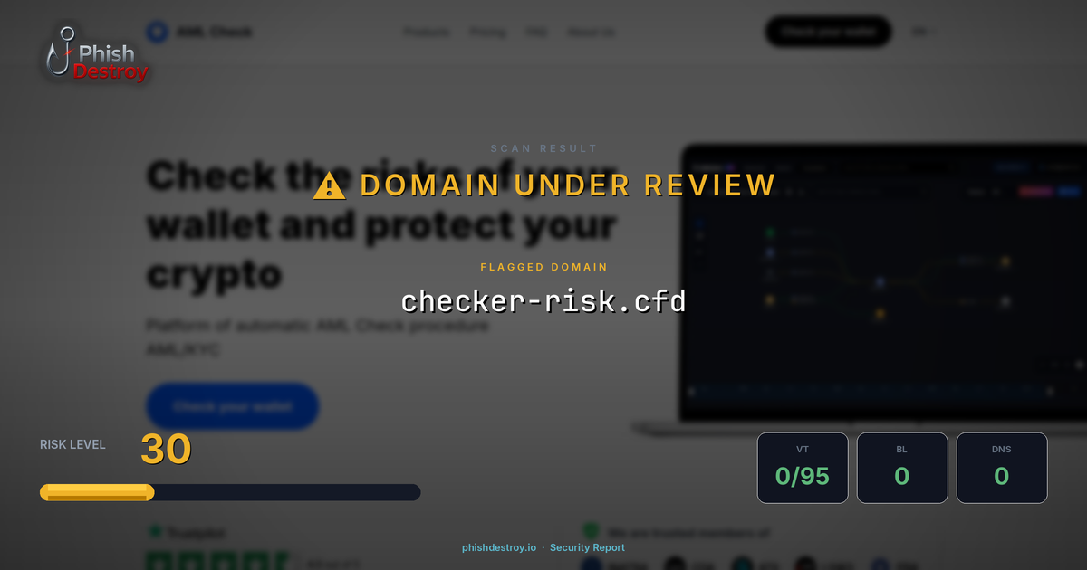 checker-risk.cfd phishing report — threat analysis by PhishDestroy