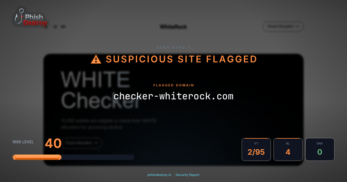 checker-whiterock.com phishing report — threat analysis by PhishDestroy