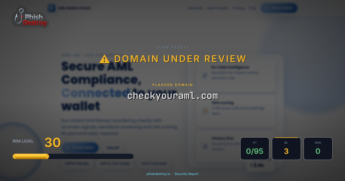 checkyouraml.com phishing report — threat analysis by PhishDestroy