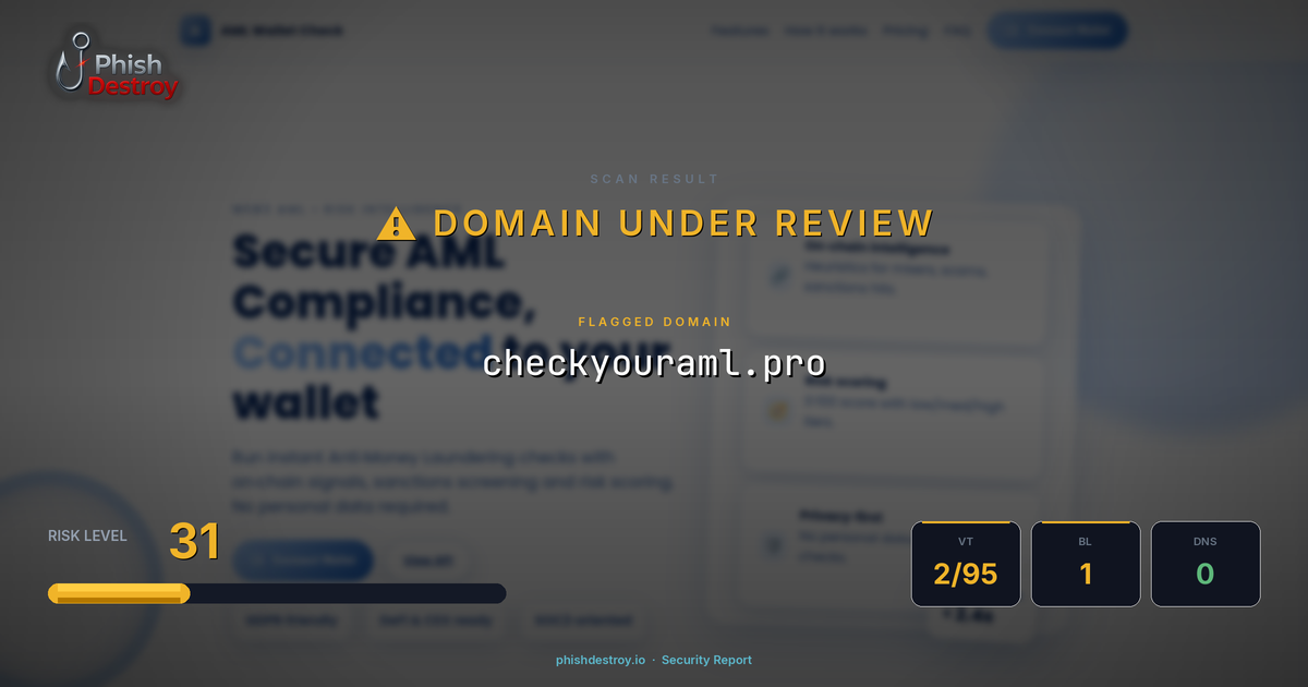 checkyouraml.pro phishing report — threat analysis by PhishDestroy
