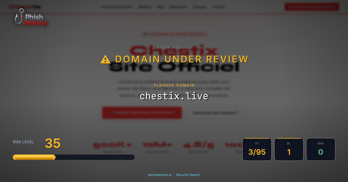 chestix.live phishing report — threat analysis by PhishDestroy
