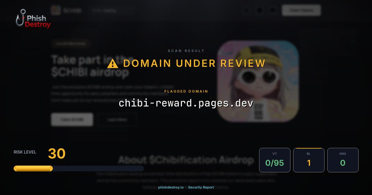 chibi-reward.pages.dev phishing report — threat analysis by PhishDestroy