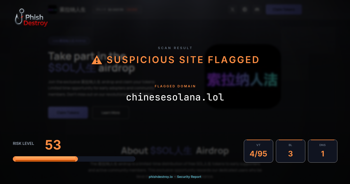 chinesesolana.lol phishing report — threat analysis by PhishDestroy