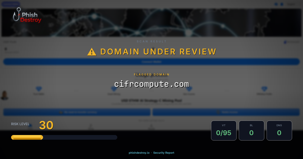 cifrcompute.com phishing report — threat analysis by PhishDestroy