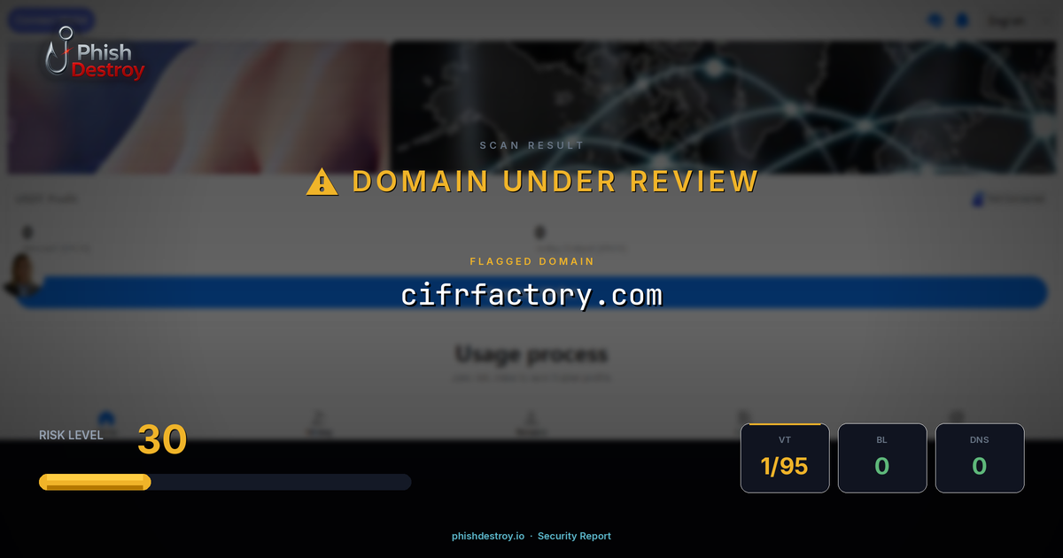 cifrfactory.com phishing report — threat analysis by PhishDestroy