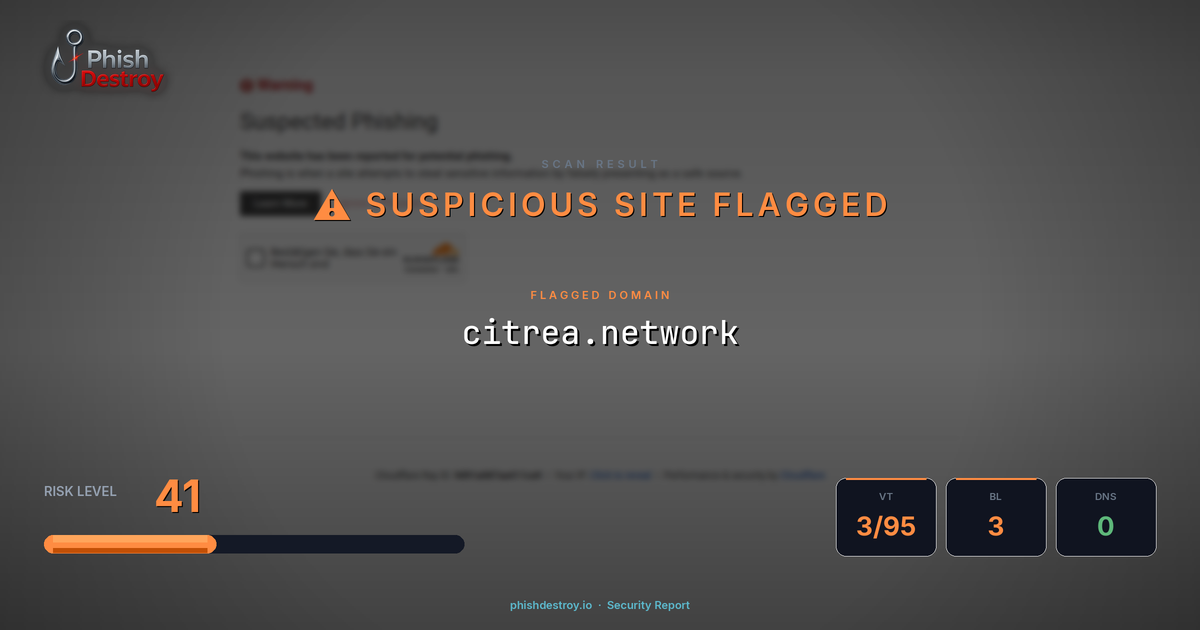 citrea.network phishing report — threat analysis by PhishDestroy