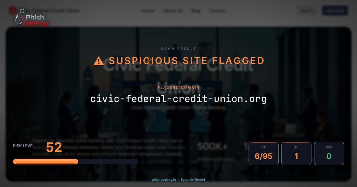 civic-federal-credit-union.org phishing report — threat analysis by PhishDestroy