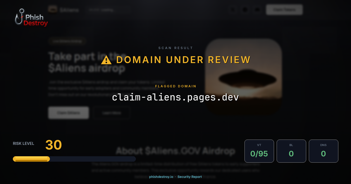 claim-aliens.pages.dev phishing report — threat analysis by PhishDestroy