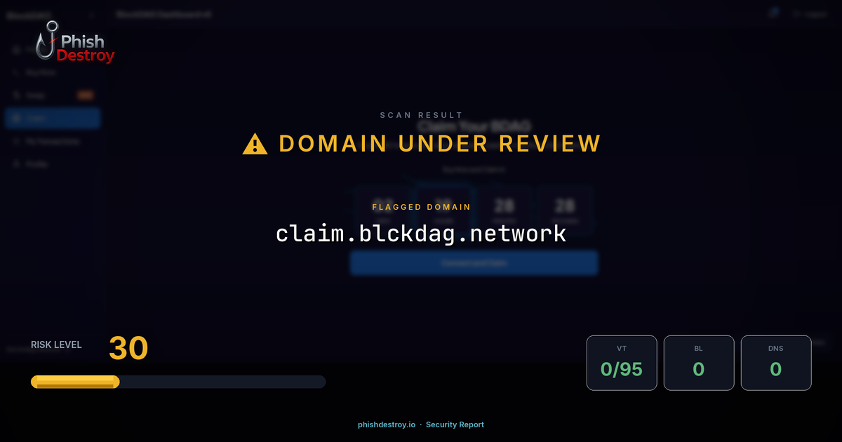 claim.blckdag.network phishing report — threat analysis by PhishDestroy