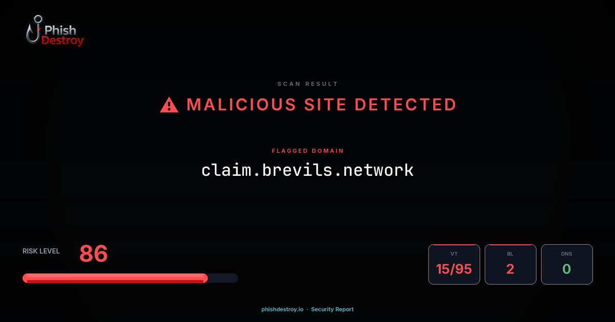 claim.brevils.network phishing report — threat analysis by PhishDestroy