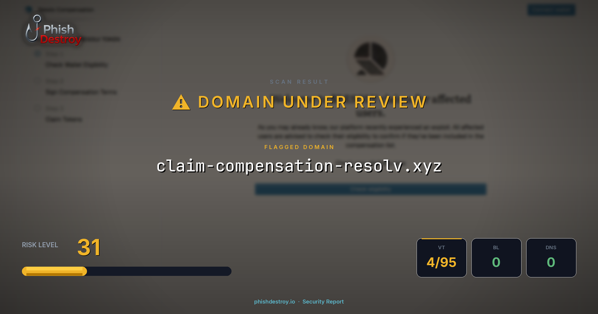 claim-compensation-resolv.xyz phishing report — threat analysis by PhishDestroy