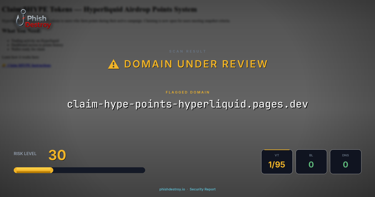 claim-hype-points-hyperliquid.pages.dev phishing report — threat analysis by PhishDestroy