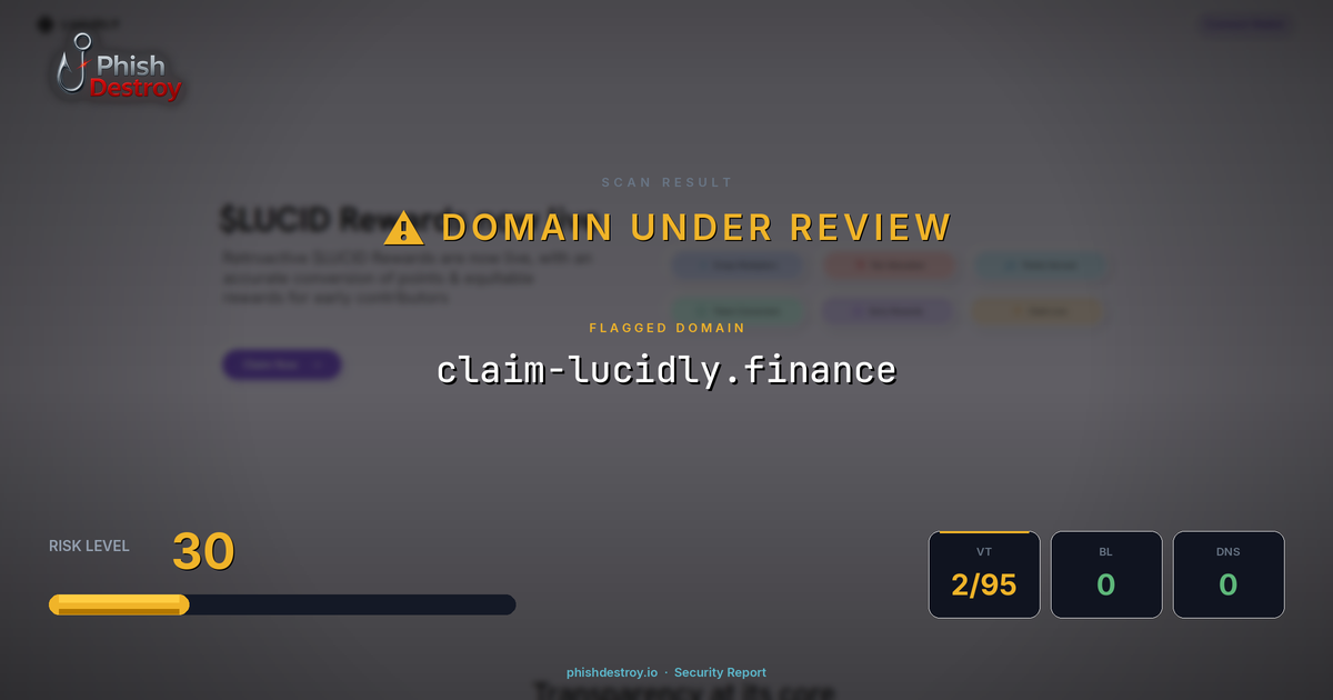 claim-lucidly.finance phishing report — threat analysis by PhishDestroy