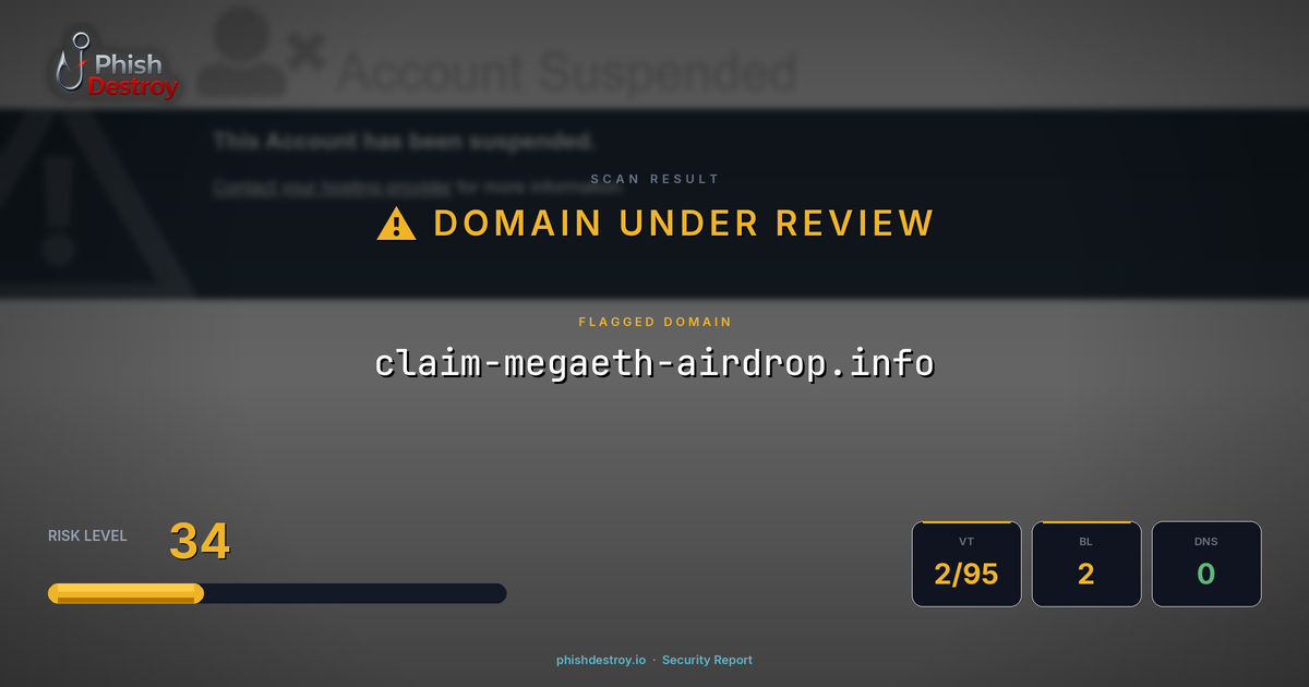 claim-megaeth-airdrop.info phishing report — threat analysis by PhishDestroy