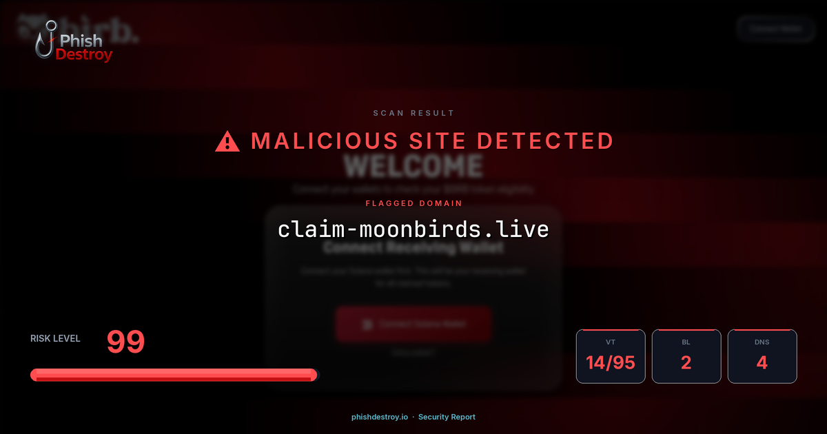 claim-moonbirds.live phishing report — threat analysis by PhishDestroy