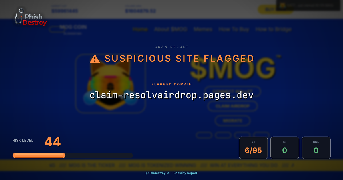 claim-resolvairdrop.pages.dev phishing report — threat analysis by PhishDestroy